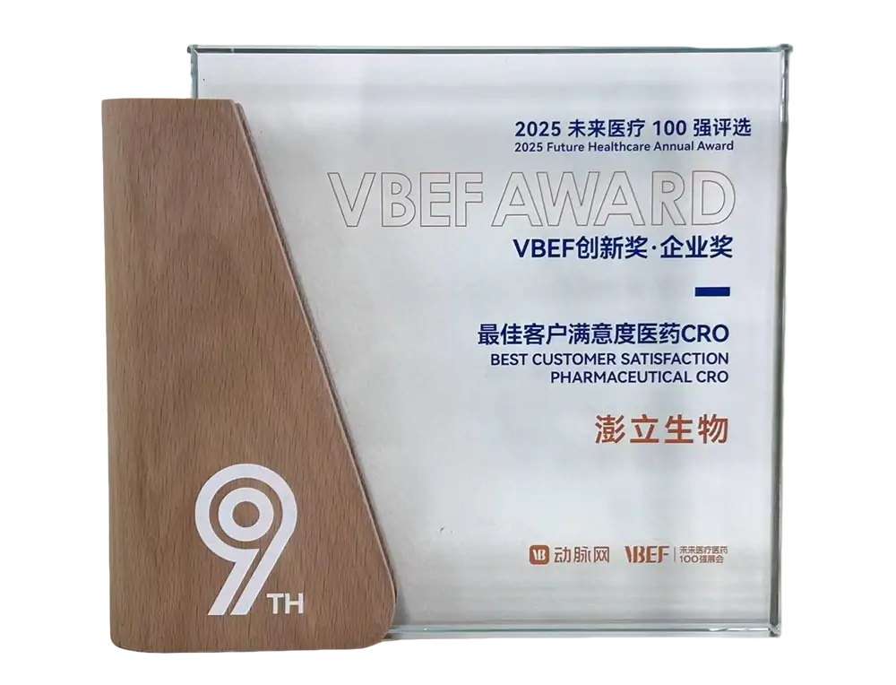 最佳客户满意度医药CRO